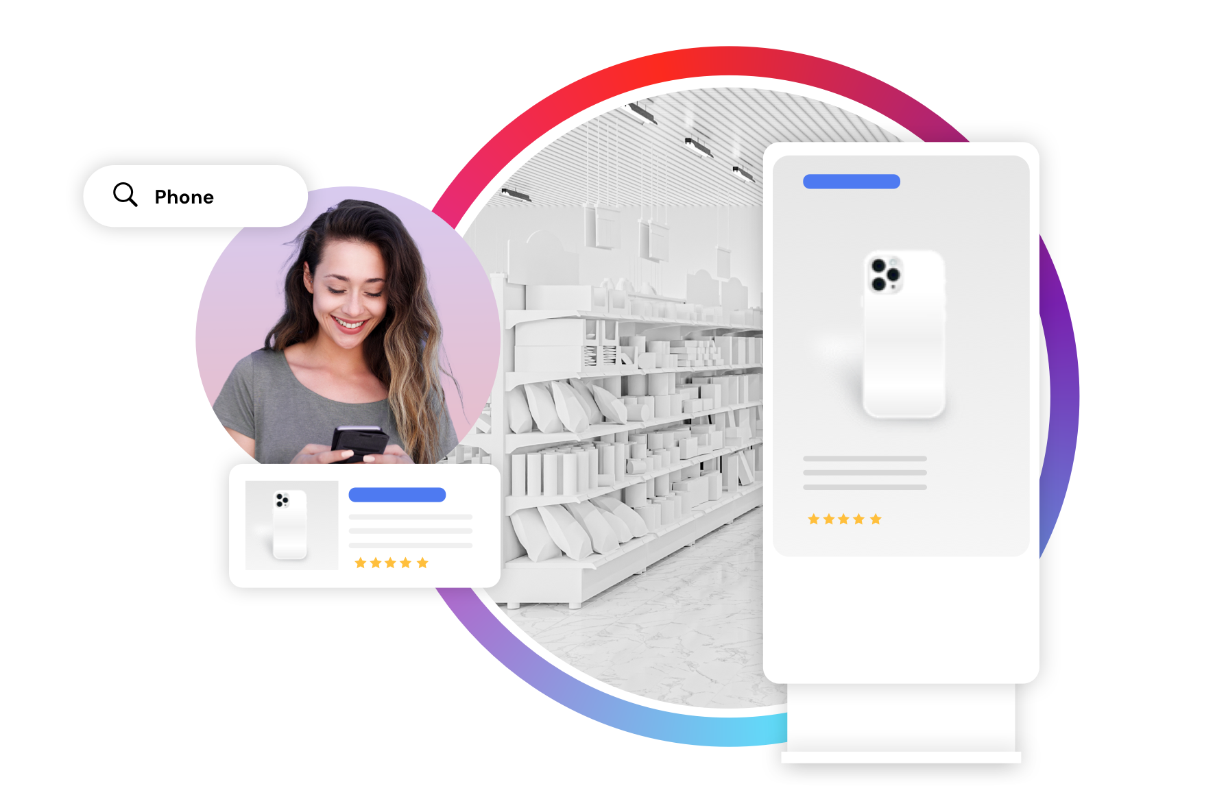 CoreMedia Omnichannel CMS for digital signage