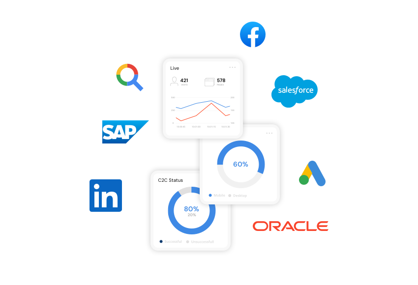 Ready to run Integrations