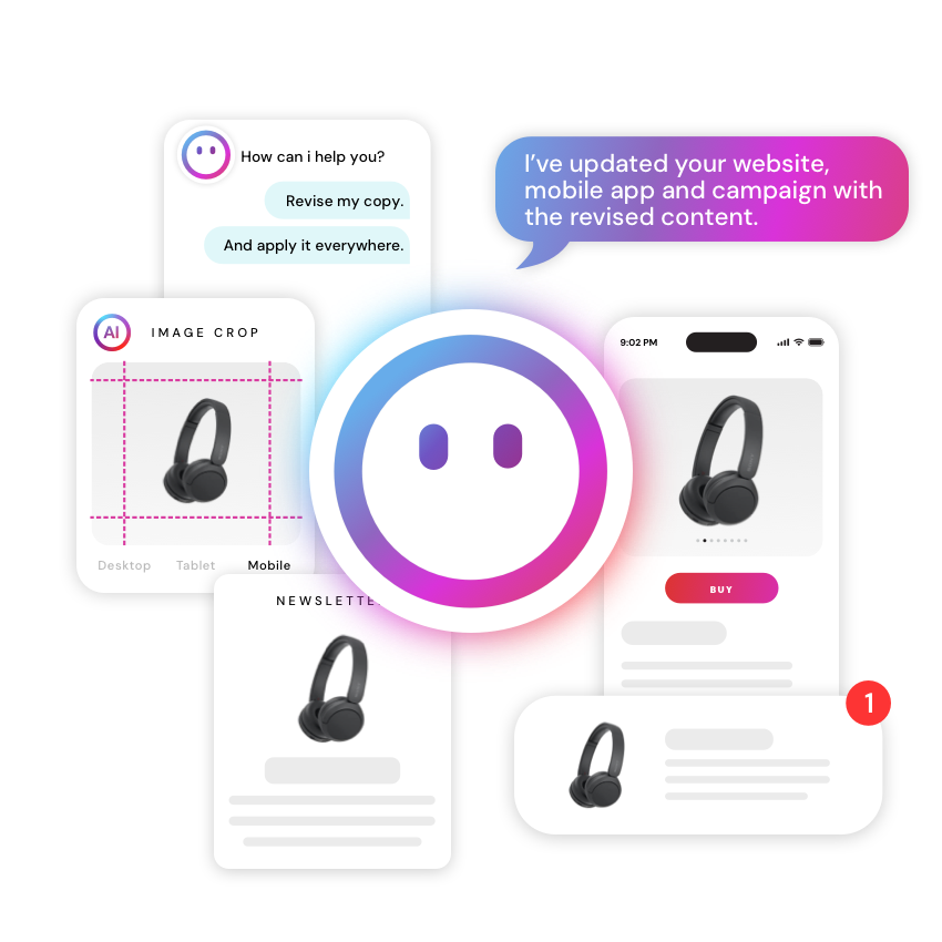 CoreMedia AI CMS