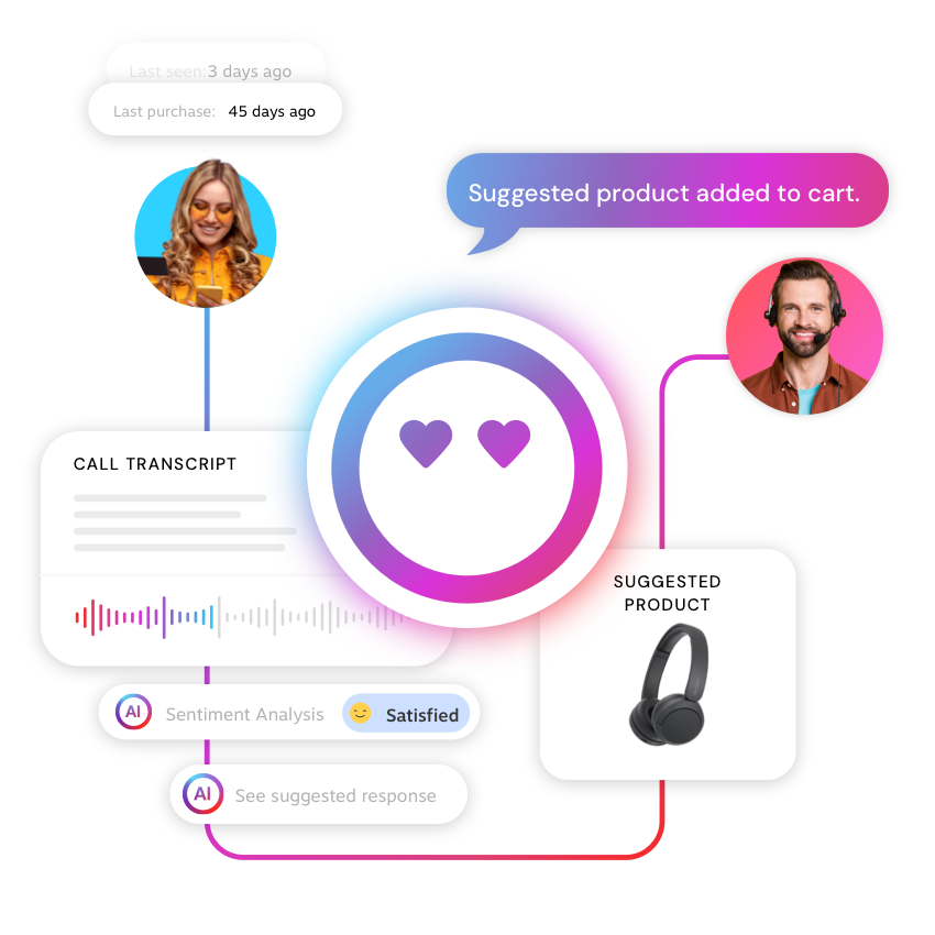 AI Agent Assistant