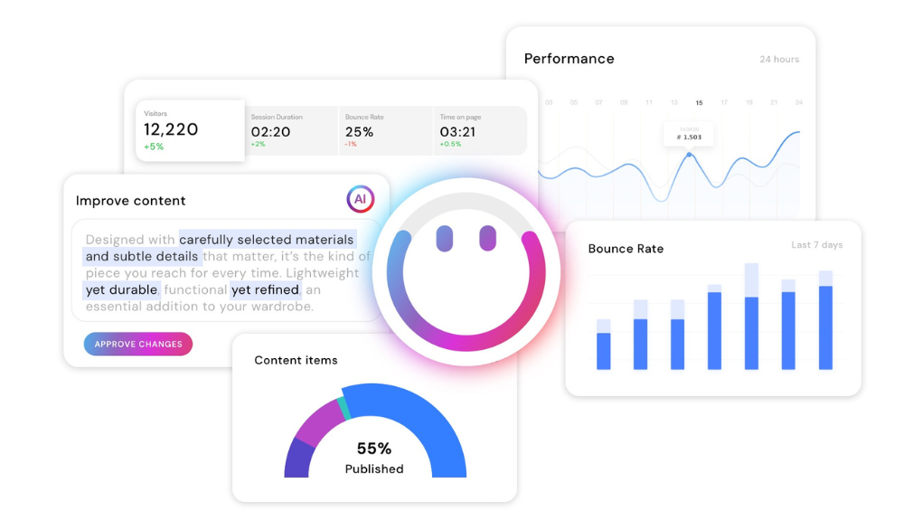 CoreMedia supercharges its CMS with native performance metrics and brand-aware AI 
