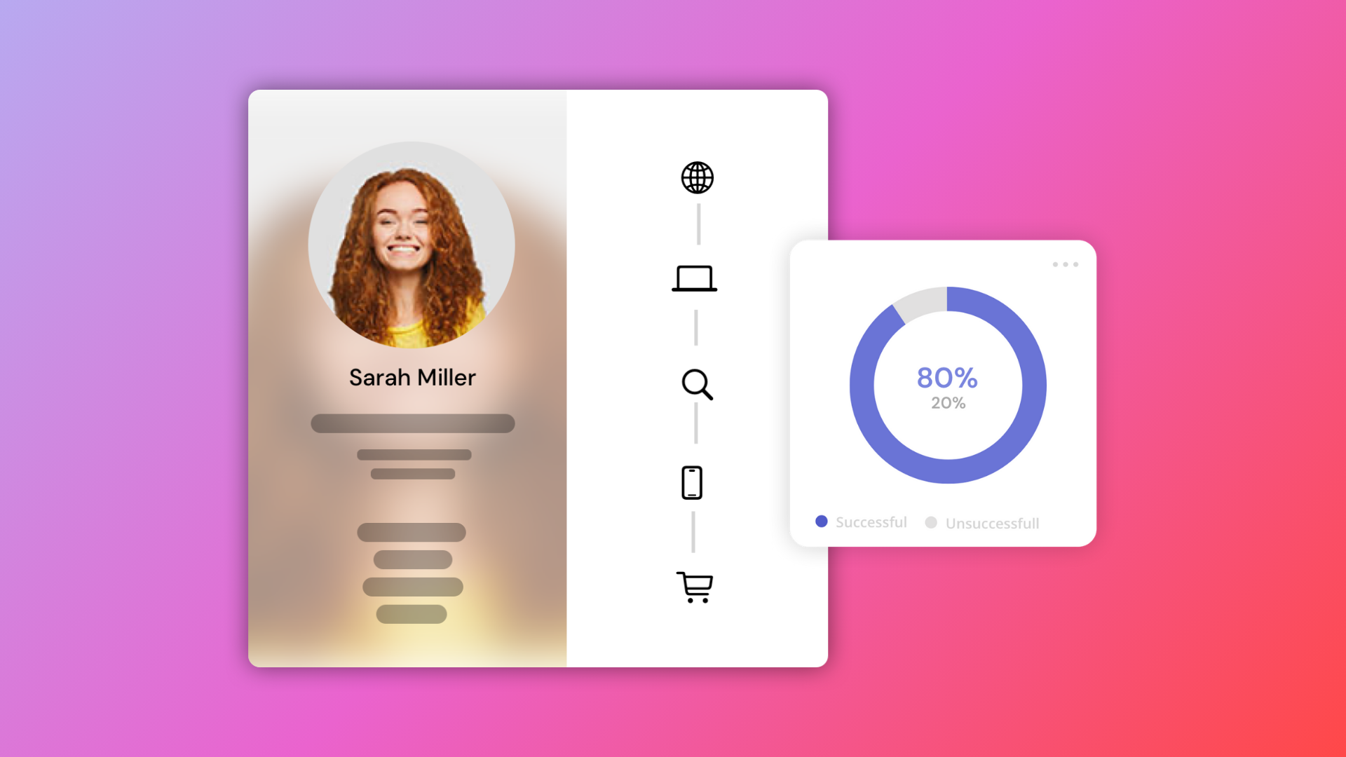 Make smarter decisions with Lead Scoring in CoreMedia Experience Platform