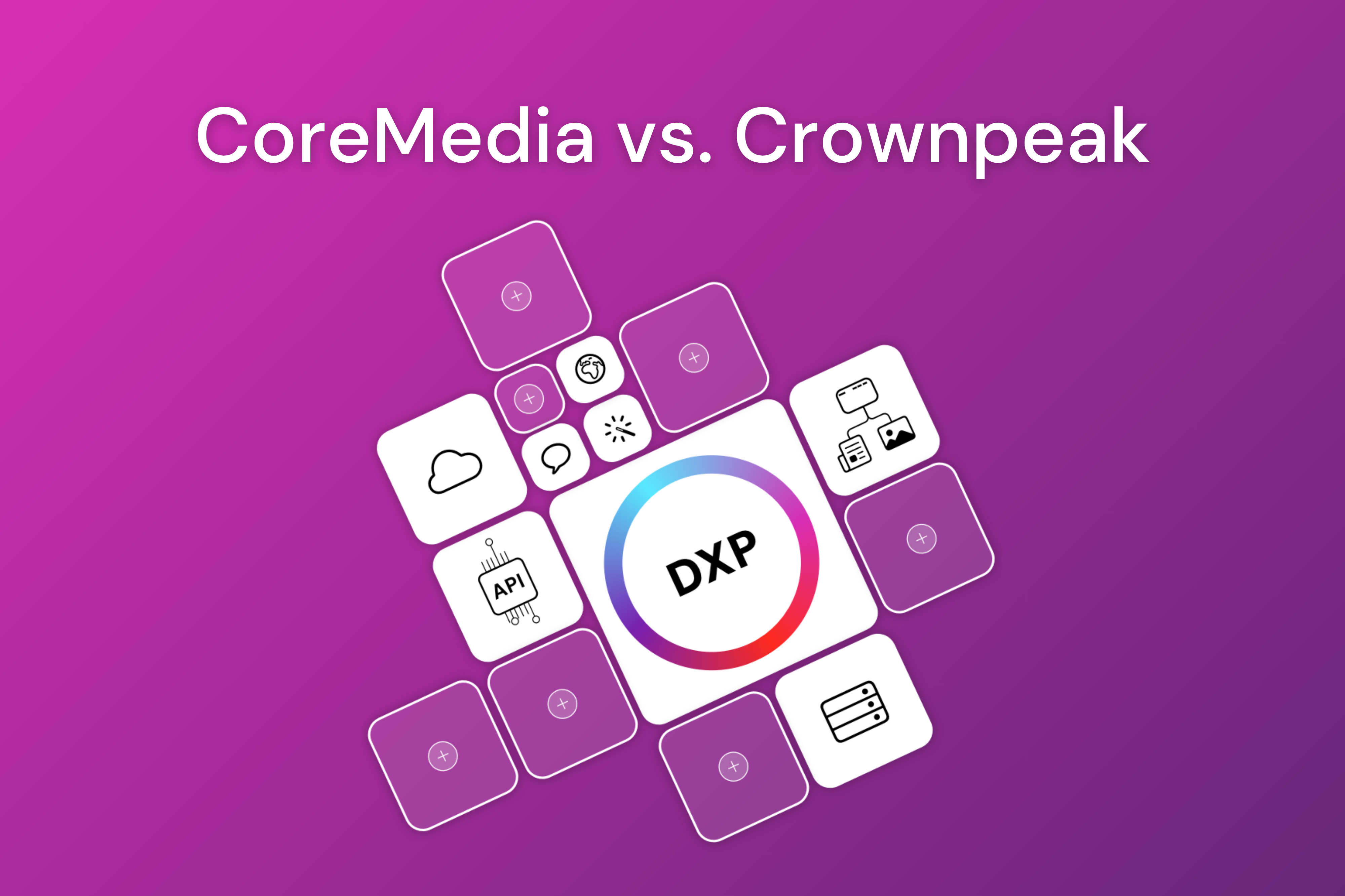 CoreMedia vs. Crownpeak
