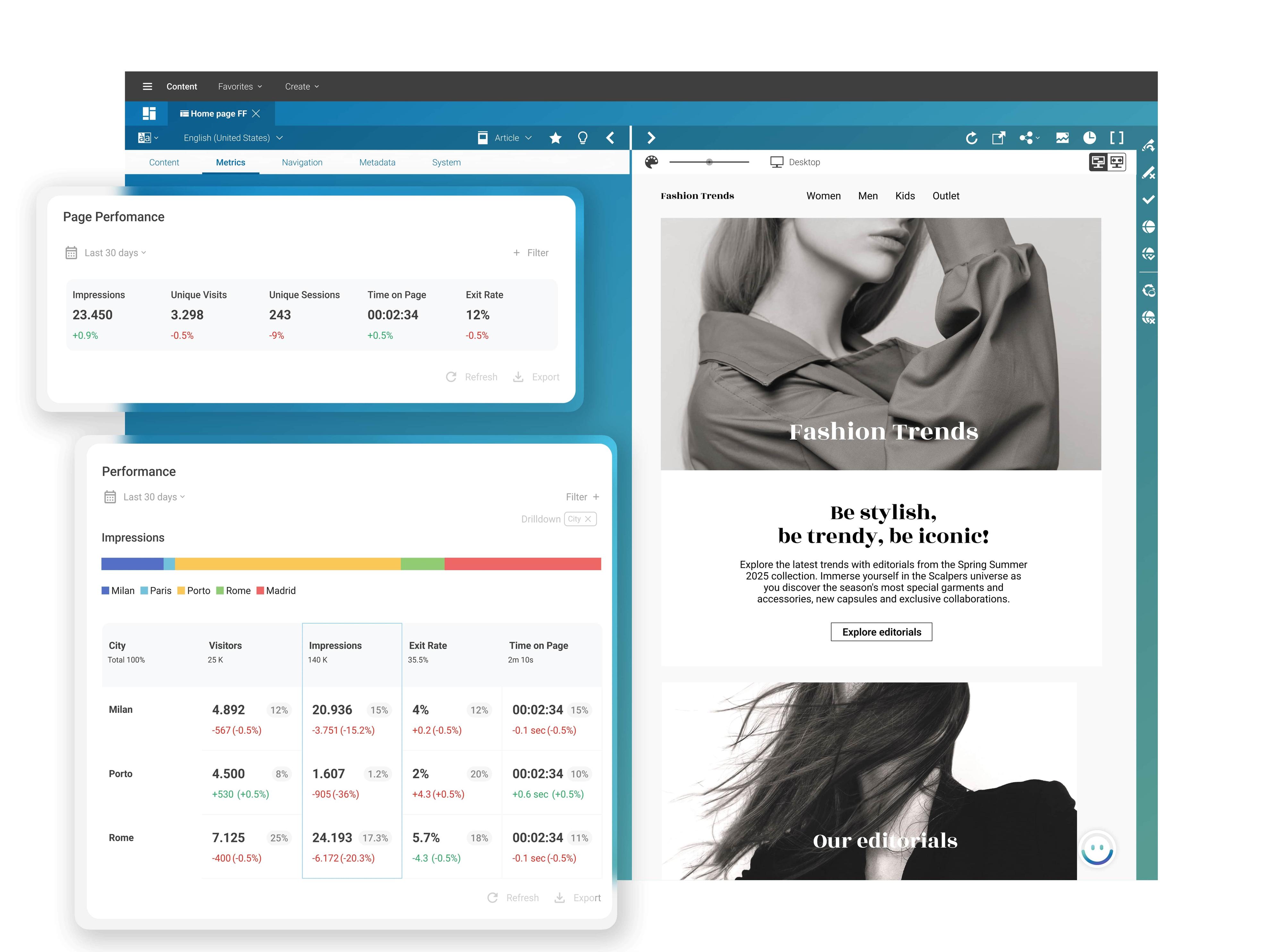 CoreMedia Content Cloud 2506 Native Page Insights